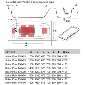 Koller Pool