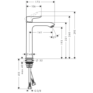 Hansgrohe Metris 31185000