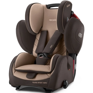 RECARO