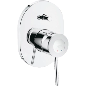 Batidora Grohe BauClassic 29047000