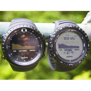 Suunto