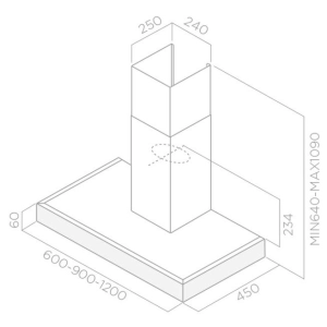 Grandes electrodomésticos