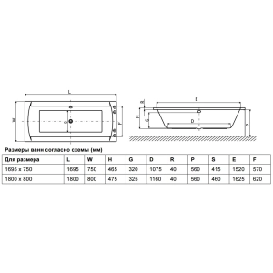 Excellent Crown II 170x75