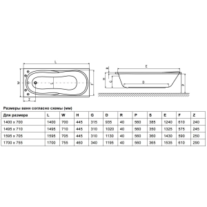 Excellent Sekwana 150x71