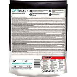 Pro Plan Small and Mini Adult Sensitive Lamb 7 kg