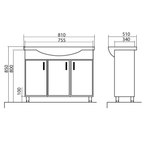 Muebles de lavabo