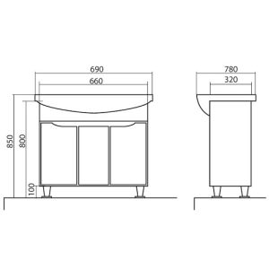 Muebles de lavabo