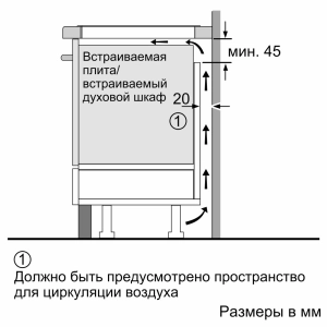 Electrodomésticos empotrados