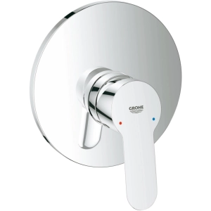 Batidora Grohe BauEdge 29078000