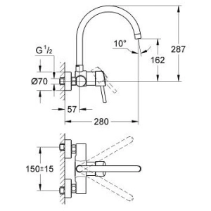 Grohe Concetto 32667001