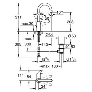 Grohe Eurosmart 23537002